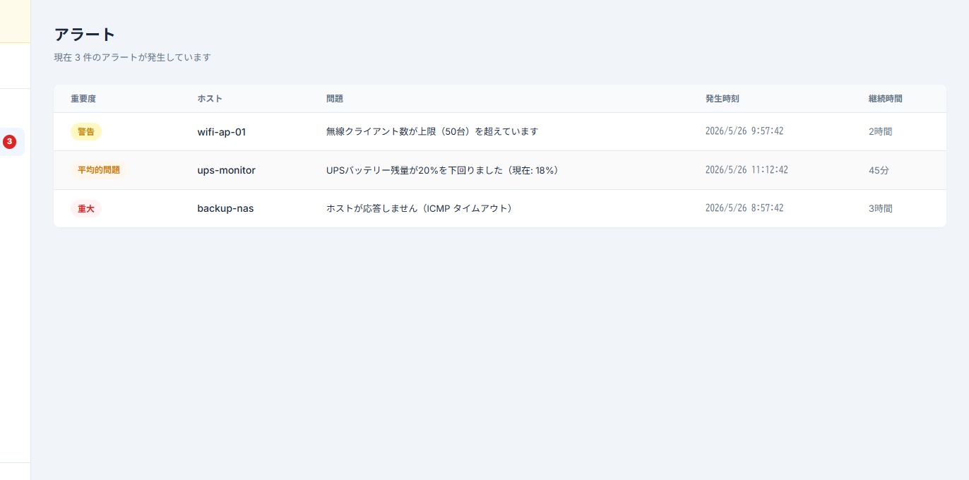 アラート一覧画面